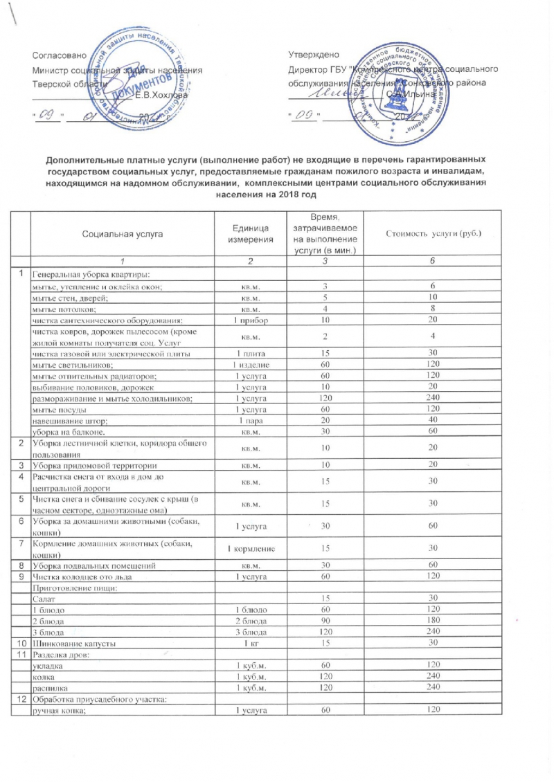 Государственное бюджетное учреждение «Комплексный центр социального  обслуживания населения» Сонковского района | Дополнительные платные услуги  (выполнение работ) не входящие в перечень гарантированных государством социальных  услуг, предоставляемые ...